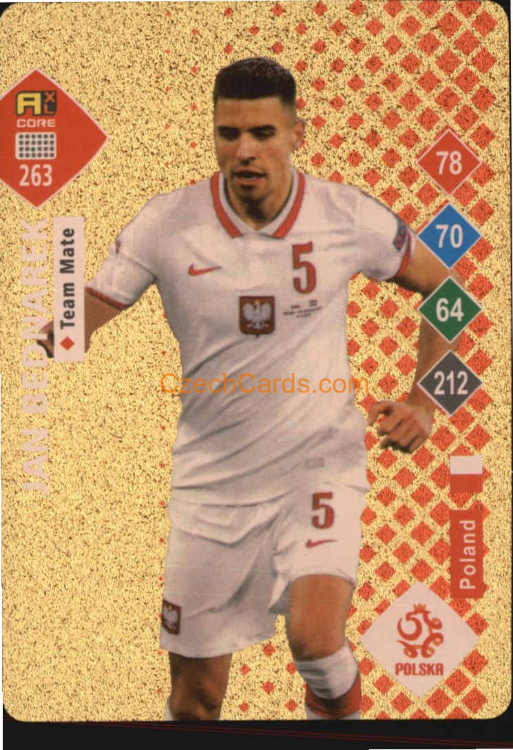 Pierre Bengtsson 2023 World Football Stars unofficial GOLD