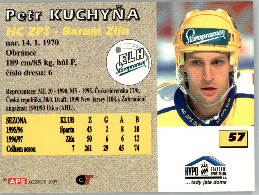 Petr Kuchyňa APS 97/98 hokejová karta #57