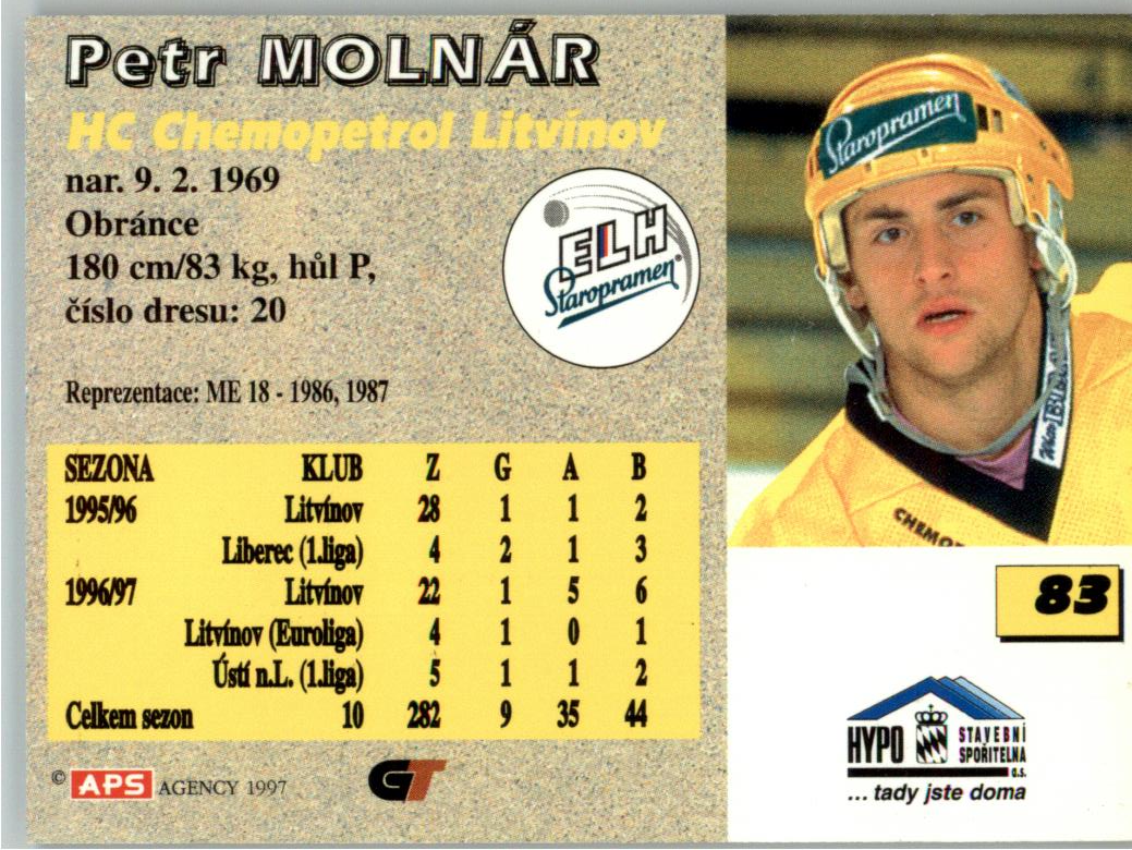 Petr Molnár APS 97/98 hokejová karta #83