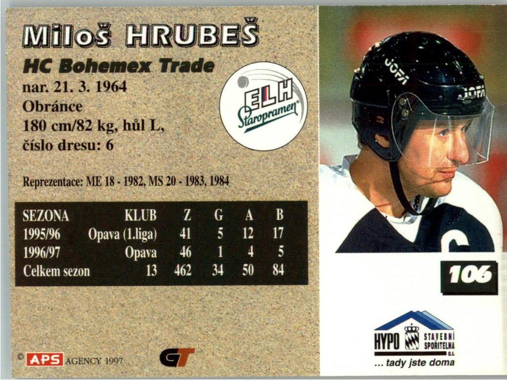 Miloš Hrubeš APS 97/98 hokejová karta #106