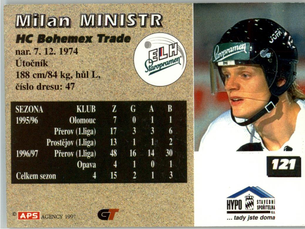 Milan Ministr APS 97/98 hokejová karta #121
