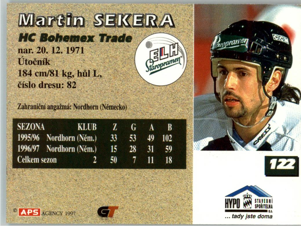 Martin Sekera APS 97/98 hokejová karta #122