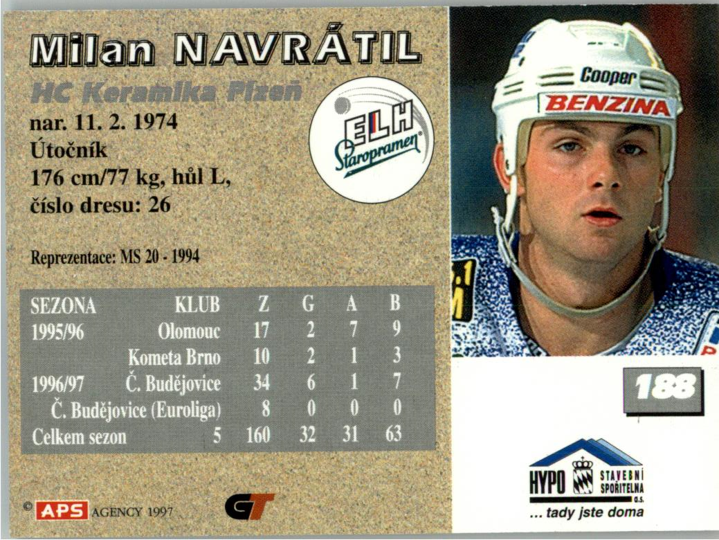 Milan Navrátil APS 97/98 hokejová karta #188