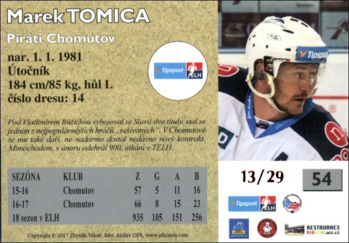 Marek Tomica 2017/18 OFS hokejová karta Retro Red xx/29 #54