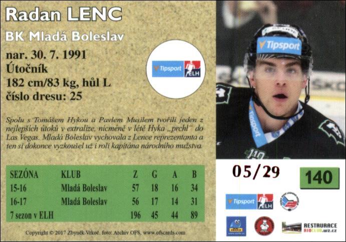Radan Lenc 2017/18 OFS hokejová karta Retro Red xx/29 #140