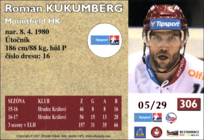 Roman Kukumberg 2017/18 OFS hokejová karta Retro Red xx/29 #306