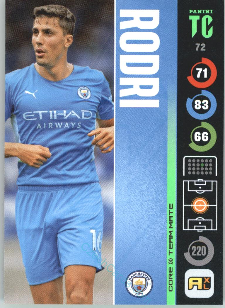 Rodri 2021-22 Top Class #72