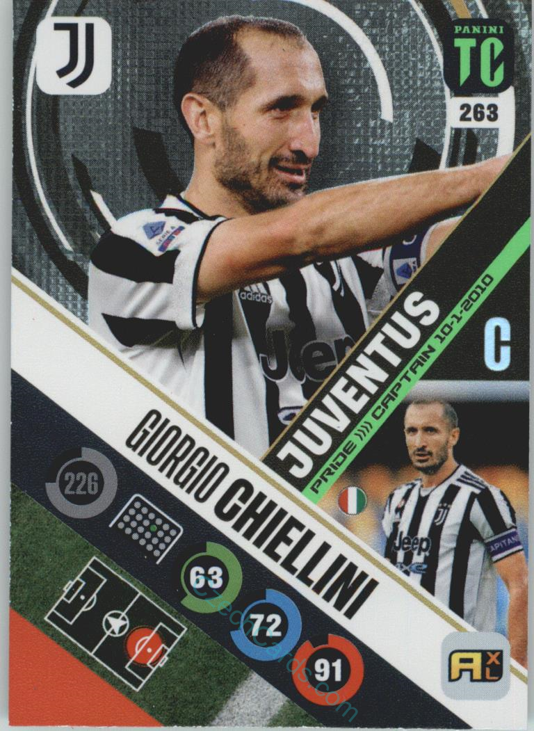 Giorgio Chiellini 2021-22 Top Class Captain #263