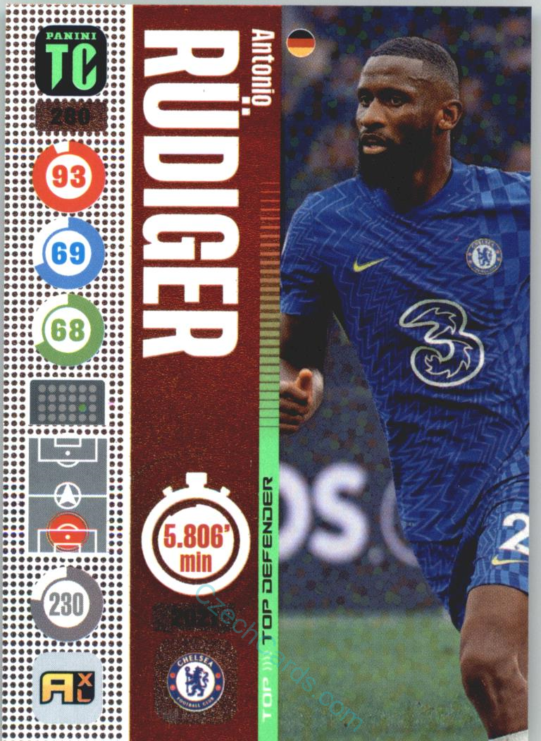 Antonio Rudiger 2021-22 Top Class Top Defender #280