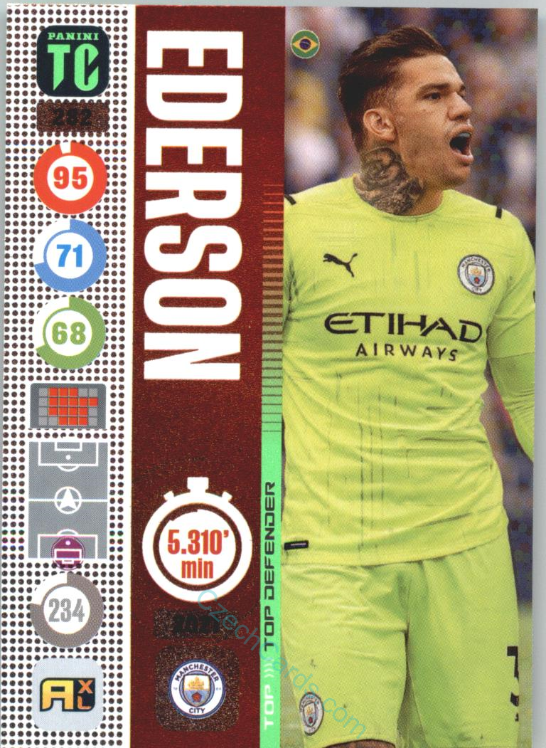 Ederson 2021-22 Top Class Top Defenders #282