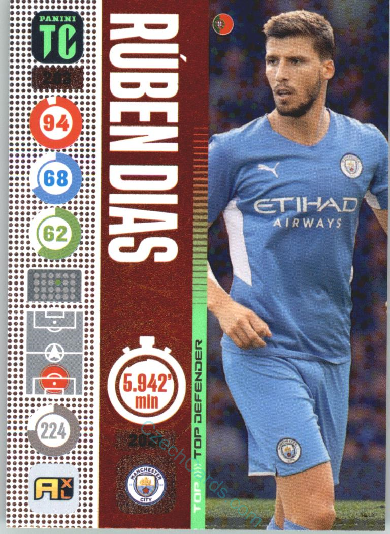 Rúben Dias 2021-22 Top Class Top Defenders #283