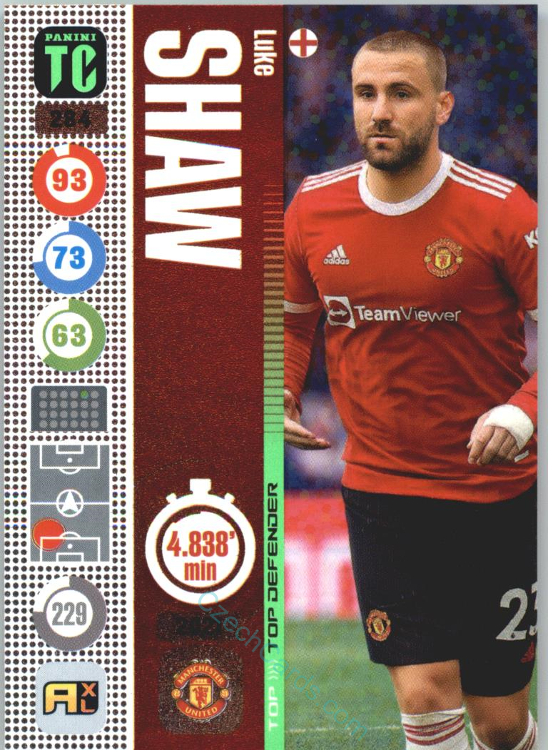 Luke Shaw 2021-22 Top Class Top Defenders #284