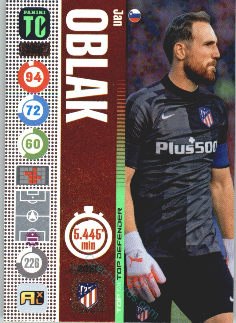 Jan Oblak 2021-22 Top Class Top Defenders #285