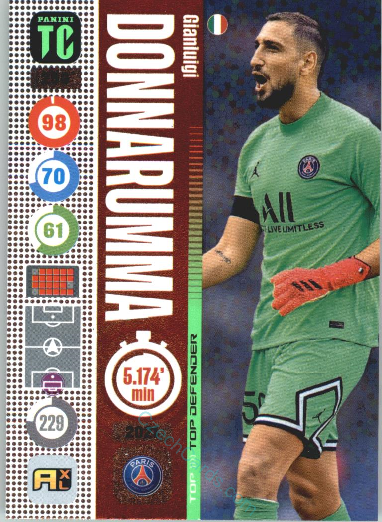 Gianluigi Donnarumma 2021-22 Top Class Top Defenders #290