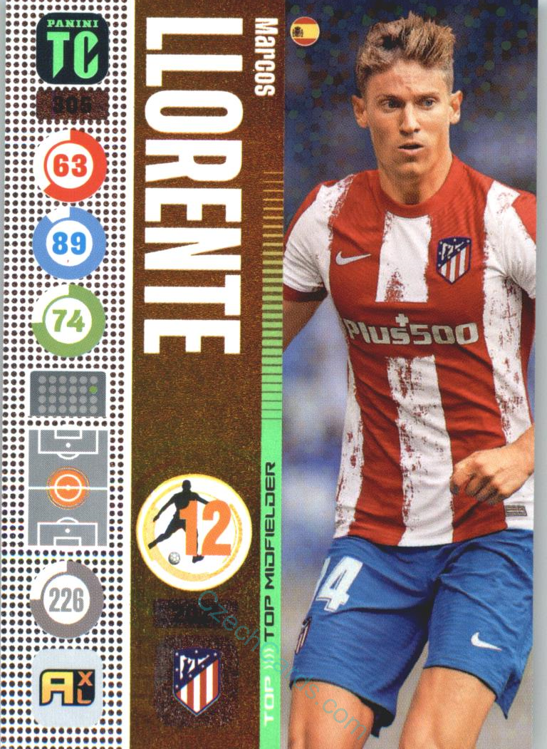 Marcos Llorente 2021-22 Top Class Top Midfielders #305