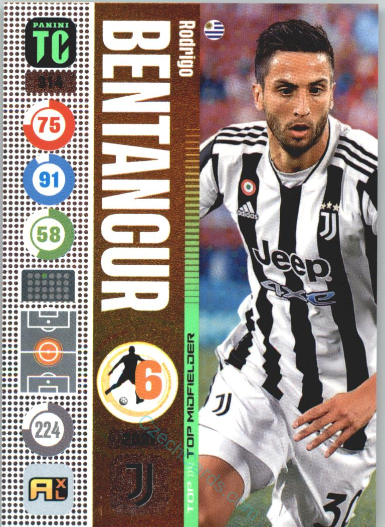 Rodrigo Bentancur 2021-22 Top Class Top Midfielders #314