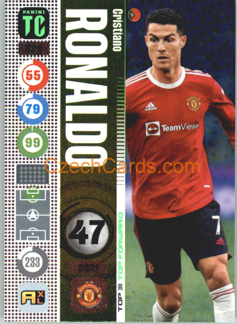 Cristiano Ronaldo 2021-22 Top Class Top Forwards #320