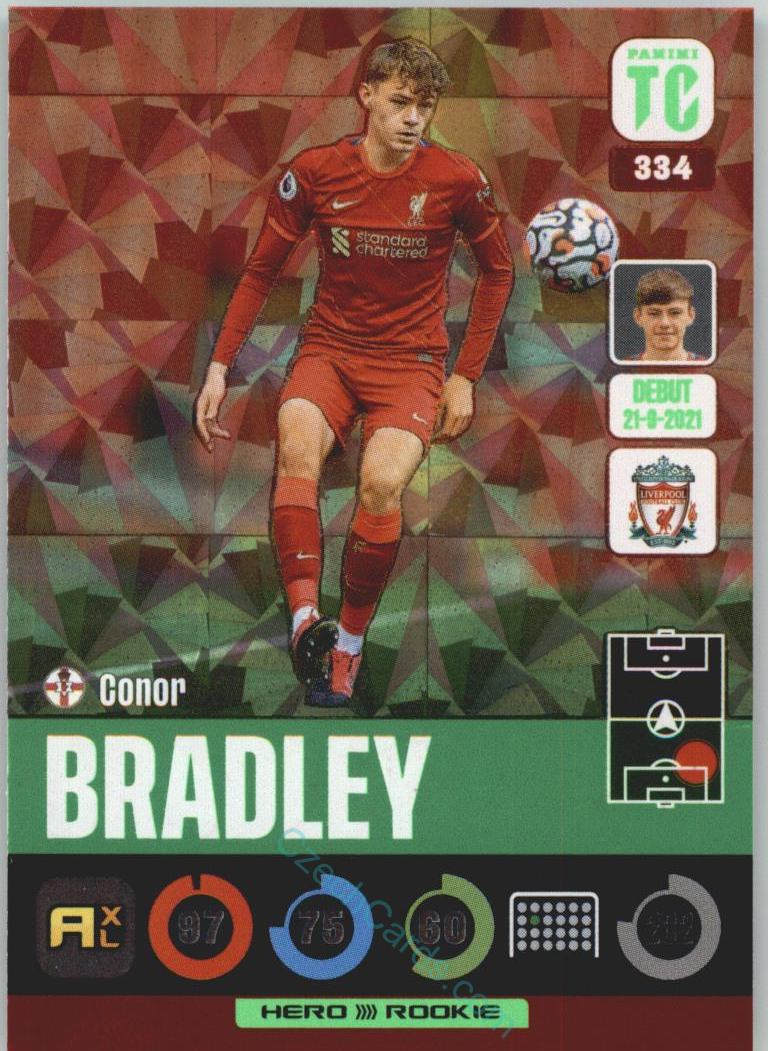 Conor Bradley 2021-22 Top Class Rookies #334