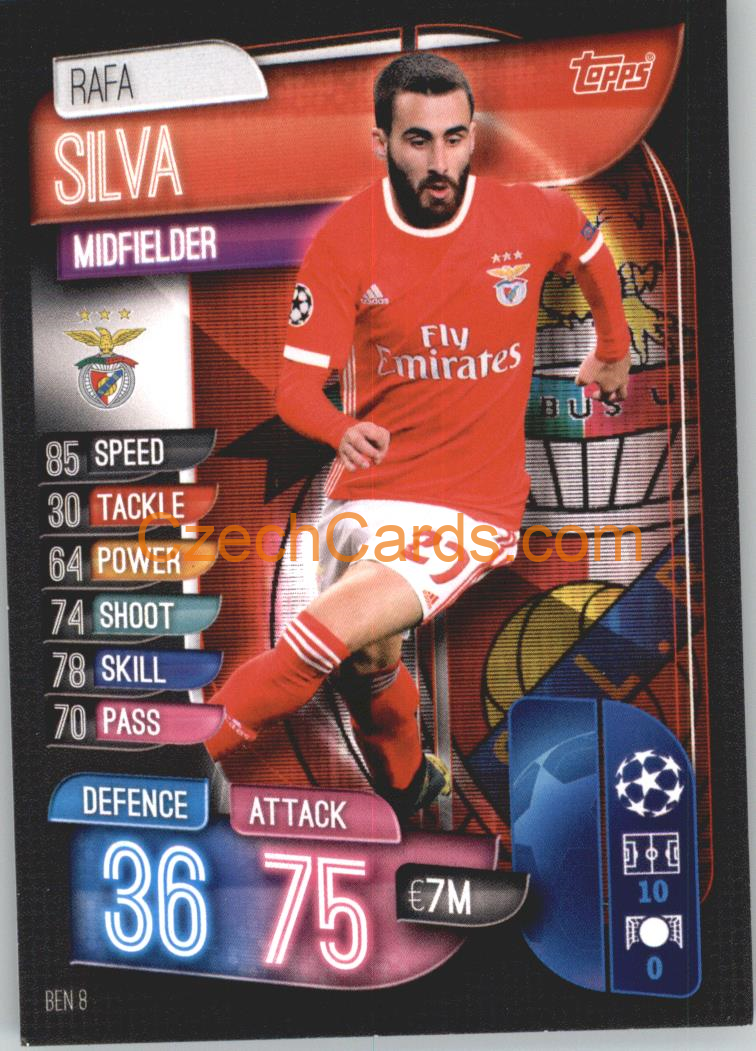 Rafa Silva 2019/20 Topps Match Attax #BEN 8