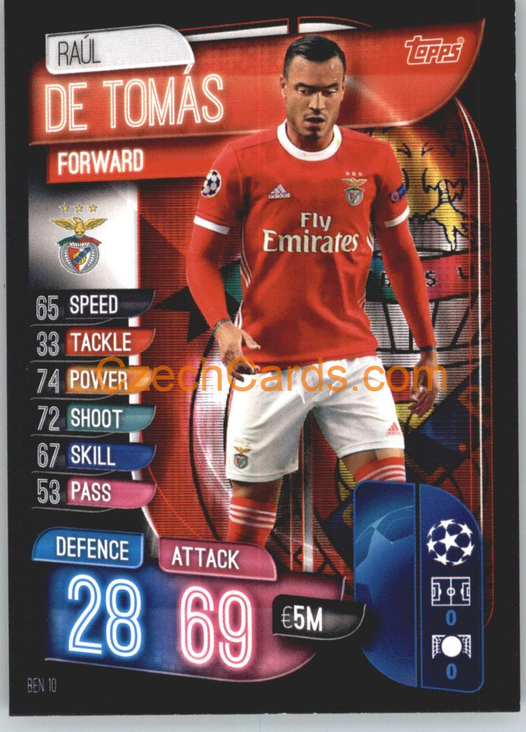 Raul De Tomas 2019/20 Topps Match Attax #BEN 10