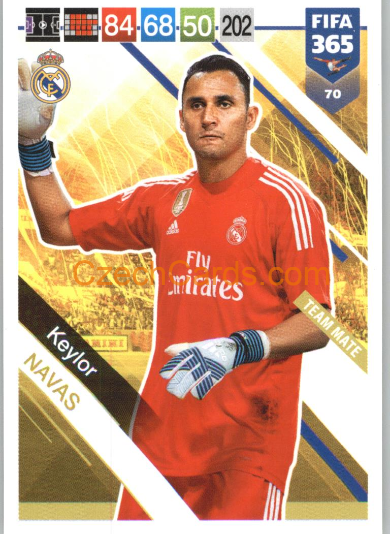 Keylor Navas 2019 Panini FIFA 365 #70