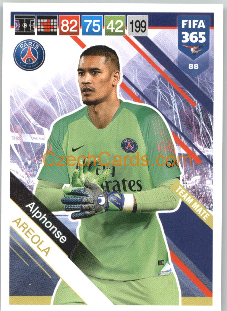 Alphonse Areola 2019 Panini FIFA 365 #88