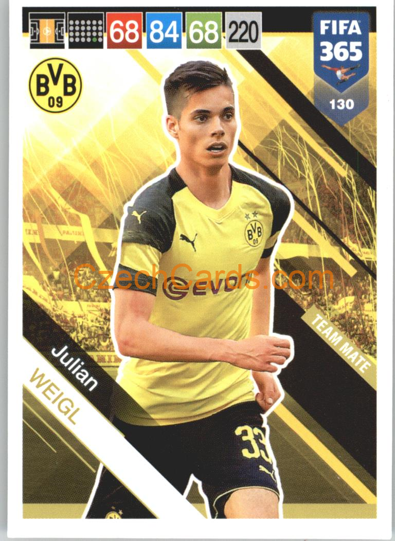 Julian Weigl 2019 Panini FIFA 365 #130