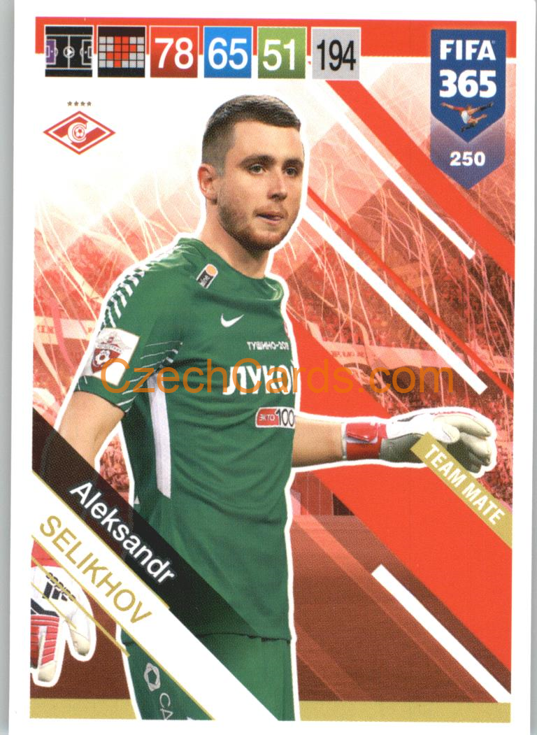 Aleksandr Selikhov 2019 Panini FIFA 365 #250