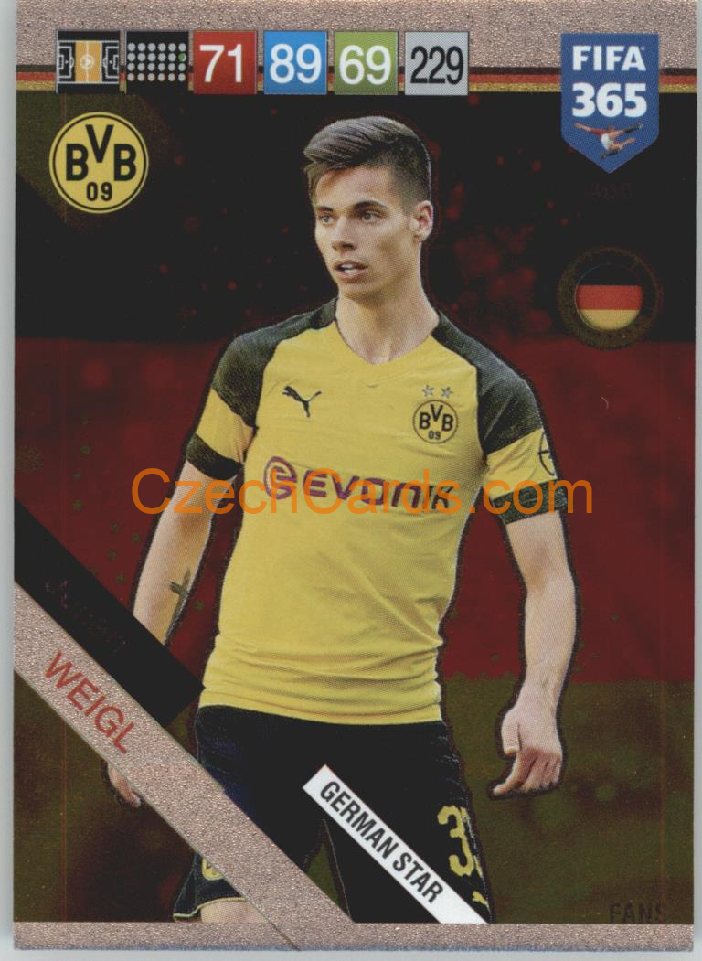Julian Weigl 2019 Panini FIFA 365 German Stars #408