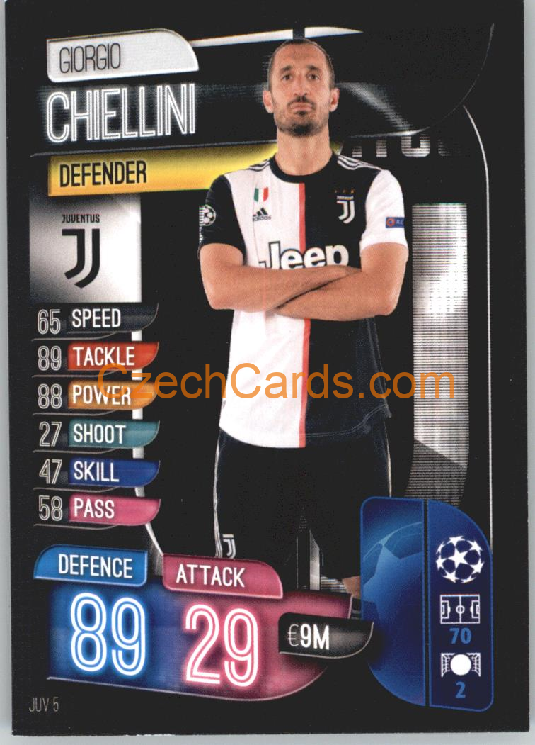 Giorgio Chiellini 2019/20 Topps Match Attax #JUV 5