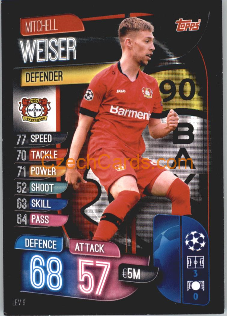 Mitchell Weiser 2019/20 Topps Match Attax #LEV 6