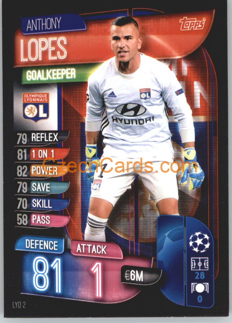 Anthony Lopes 2019/20 Topps Match Attax #LYO 2