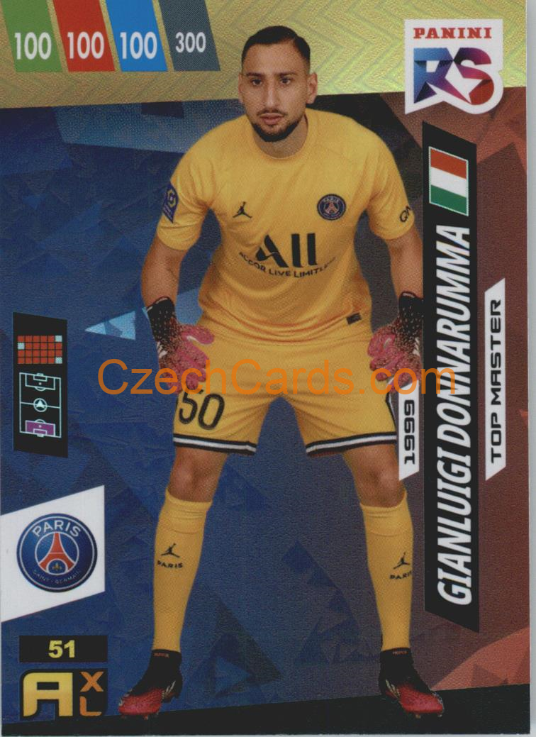 Gianluigi Donnarumma 2022 Panini Adrenalyn XL Fifa 365 RS Top Master #RS51