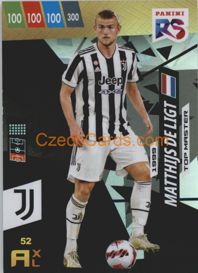 Matthijs de Ligt 2022 Panini Adrenalyn XL Fifa 365 RS Top Master #RS52