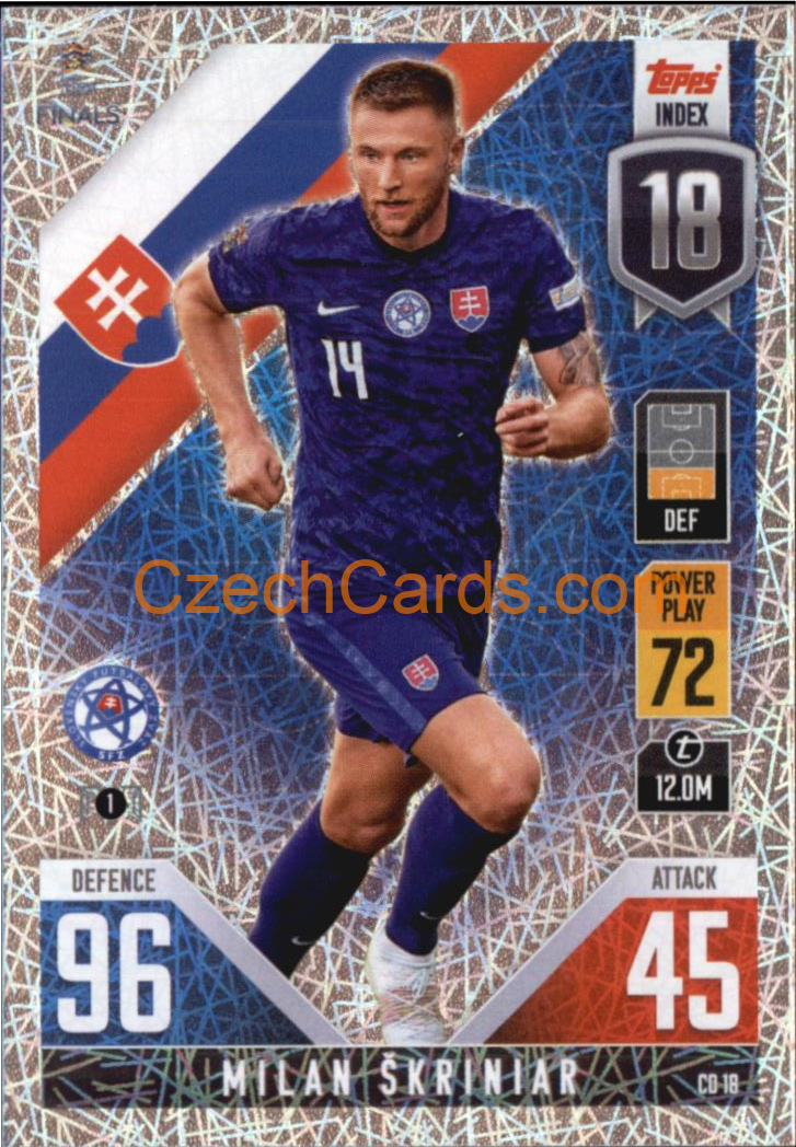 Milan Škriniar 2022/23 Match Attax 101 #CD18