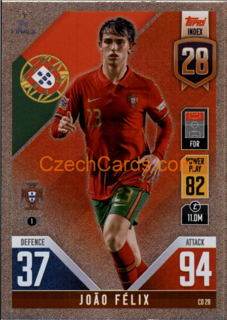 João Félix 2022/23 Match Attax 101 #CD28