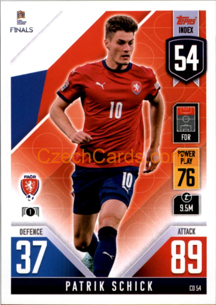 Patrik Schick 2022/23 Match Attax 101 #CD54