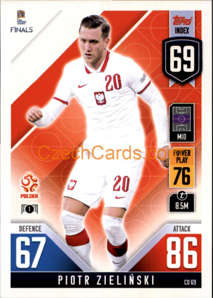 Piotr Zieliński 2022/23 Match Attax 101 #CD69