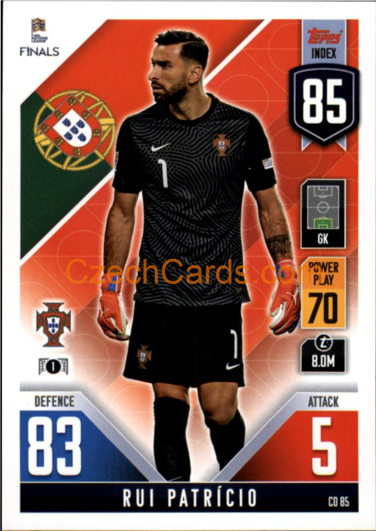 Rui Patrício 2022/23 Match Attax 101 #CD85