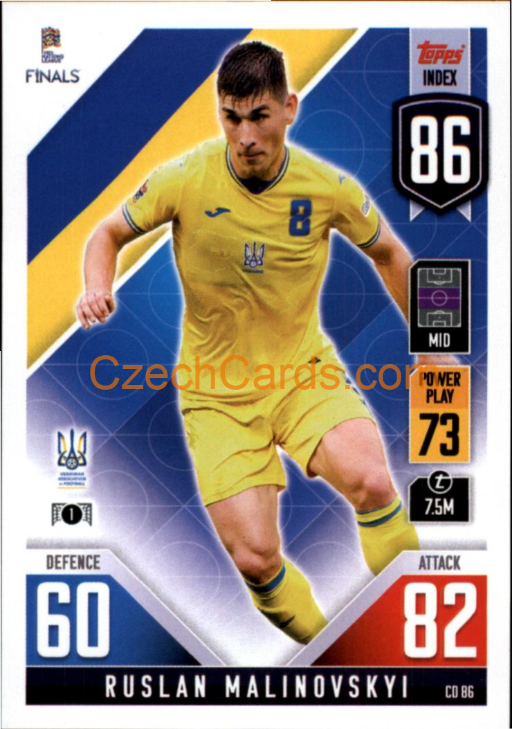 Ruslan Malinovskyi 2022/23 Match Attax 101 #CD86