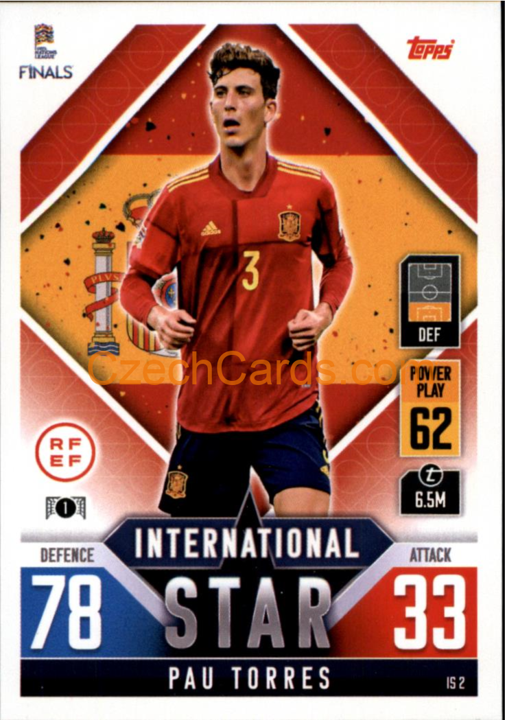 Pau Torres 2022/23 Match Attax 101 #IS2