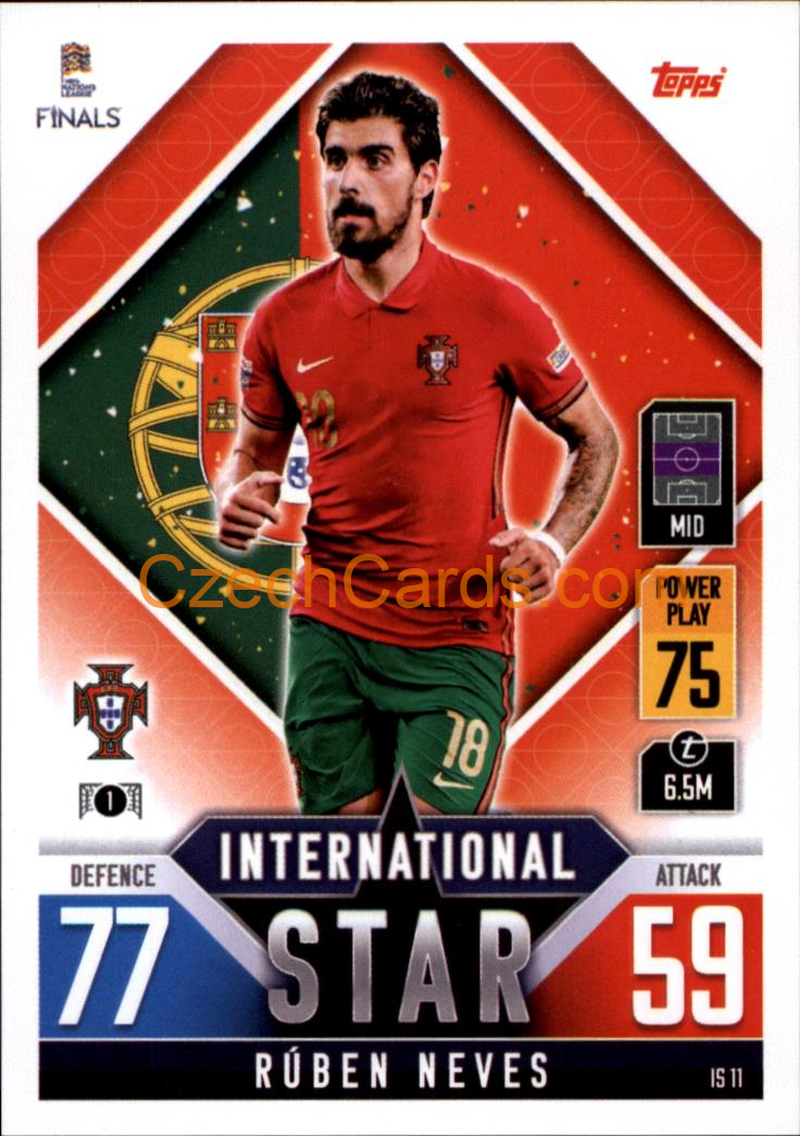 Rúben Dias 2022/23 Match Attax 101 #IS11
