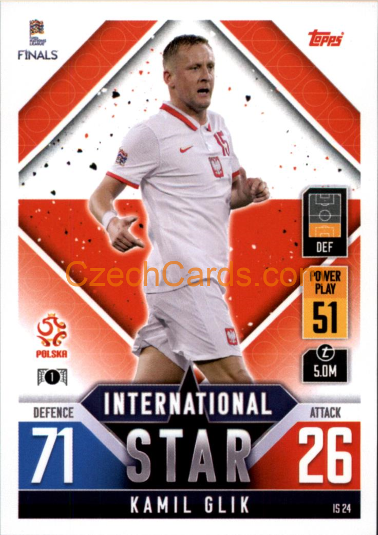 Kamil Glik 2022/23 Match Attax 101 #IS24