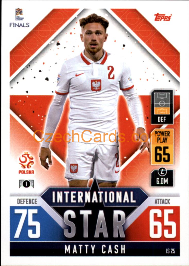Matty Cash 2022/23 Match Attax 101 #IS25