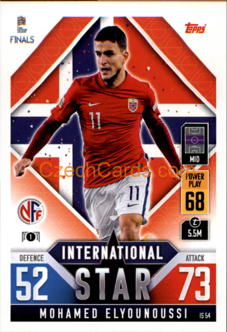 Mohamed Elyounoussi 2022/23 Match Attax 101 #IS54