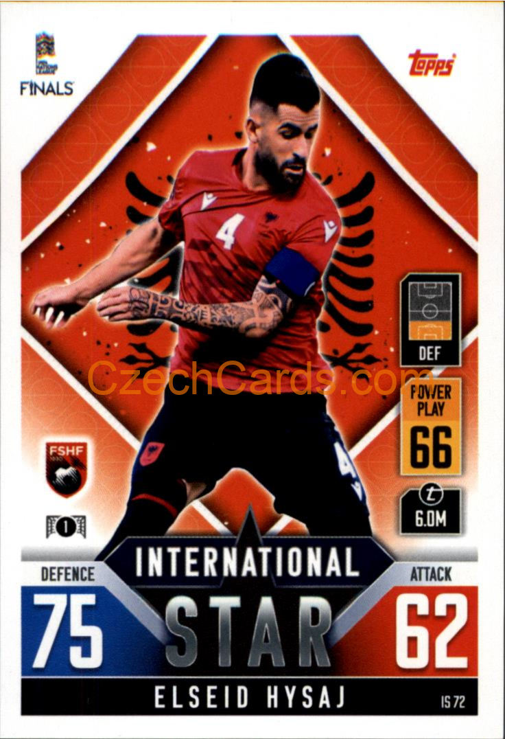 Elseid Hysaj 2022/23 Match Attax 101 #IS72