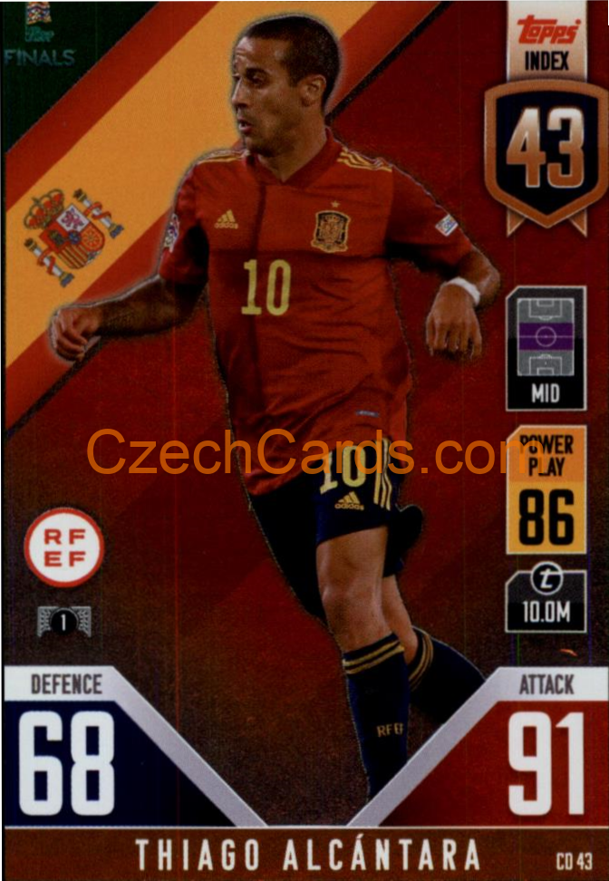 Thiago Alcántara 2022/23 Match Attax 101 green #CD43