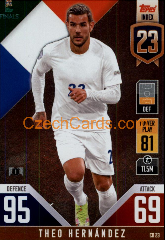 Theo Hernández 2022/23 Match Attax 101 green #CD23