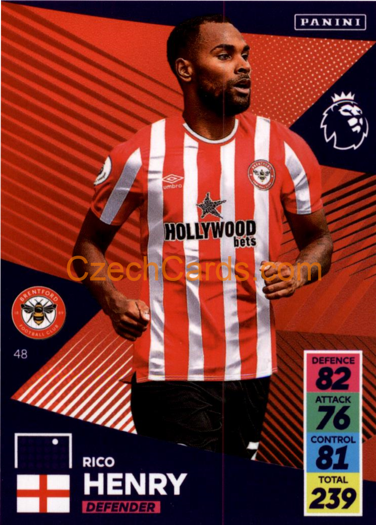 Rico Henry 2021/22 Panini Adrenalyn EPL #48