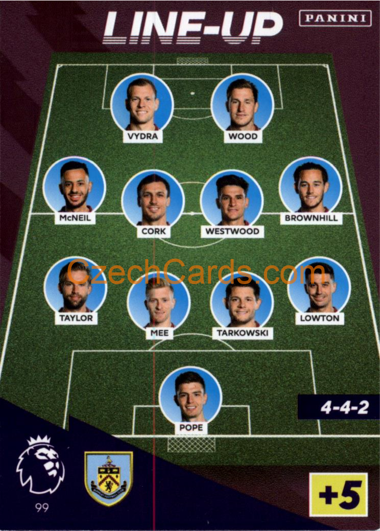 Line-Up 2021/22 Panini Adrenalyn EPL #99